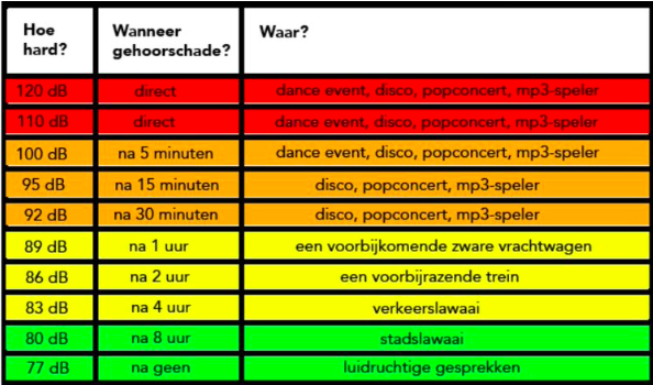 Schermafbeelding 2022-09-08 om 11.18.41